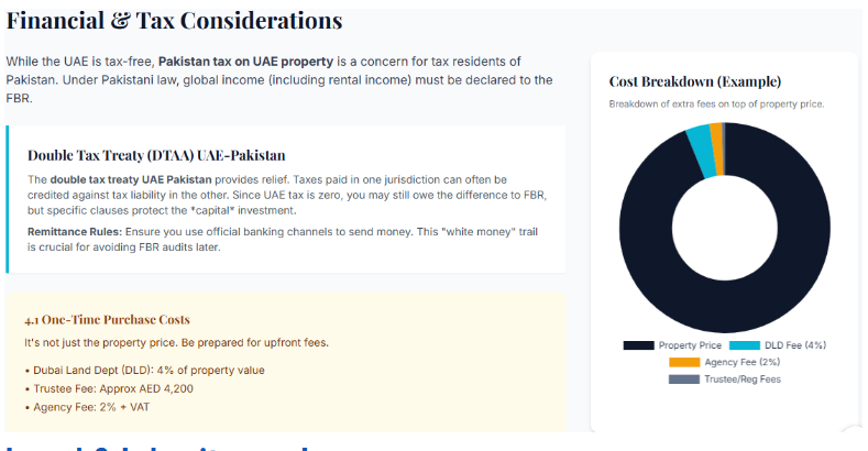 Property Investment in UAE from Pakistan: Legal & Tax Insights 