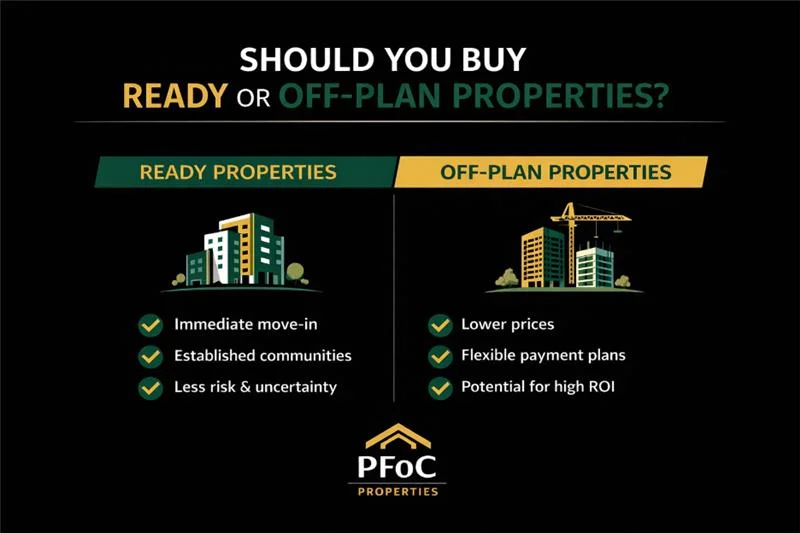 Why Does Green Building Matter in 2026