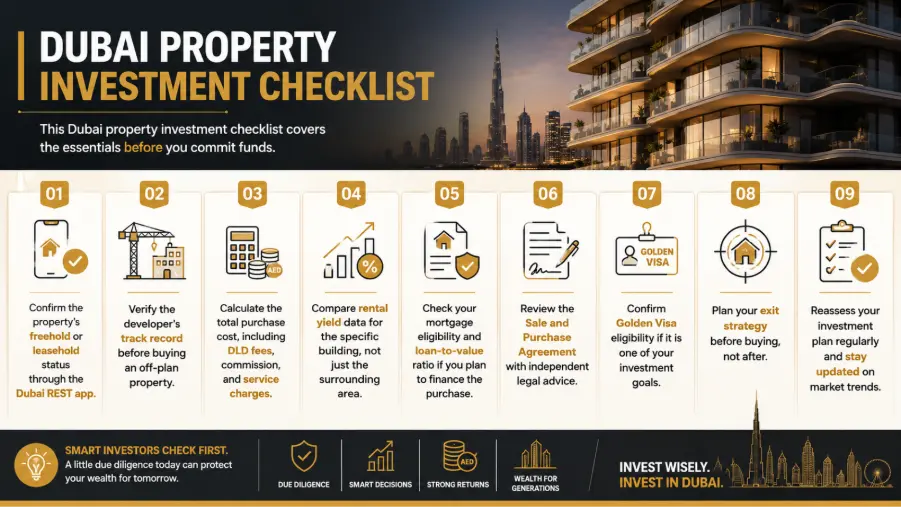 Leasehold may be better if